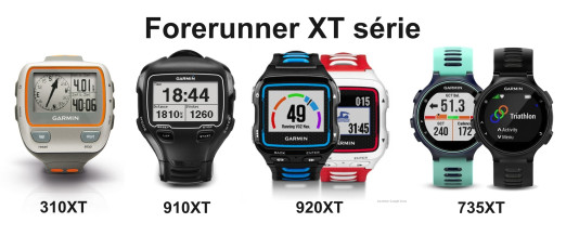 Garmin Forerunner XT srie